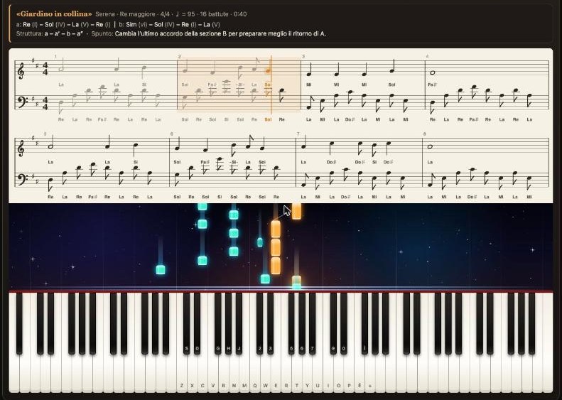 PlayPiano con pentagramma, cascata di note e tastiera